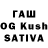 Кетамин ketamine Technical RAJ